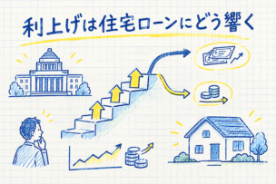 政策金利の引き上げが住宅ローンの変動金利と固定金利に影響する様子を描いたイラスト