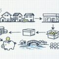 埼玉県南部の住宅街と地域の金融機関のイメージ