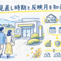田園の広がる地方の町で住宅ローンを相談に向かう夫婦のイメージ