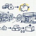 地域の信用金庫で住宅ローンを検討するイメージ