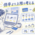 ノートパソコンでネットショッピングをしながらクレジットカードを手にするイメージ