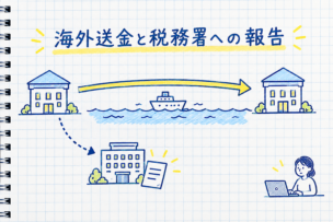 海外送金の情報が銀行から税務署へ報告される流れのイメージ