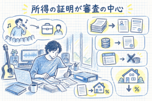 自宅で確定申告の書類を整理する音楽家のイメージ